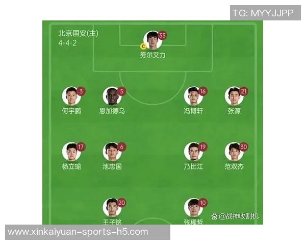 国安亚冠替补出战引发争议两球落后换主力已无力回天